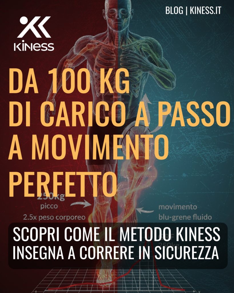Da 100 kg di Carico per Passo a Movimento Perfetto: Scopri come il Metodo Kiness insegna a Correre in Sicurezza